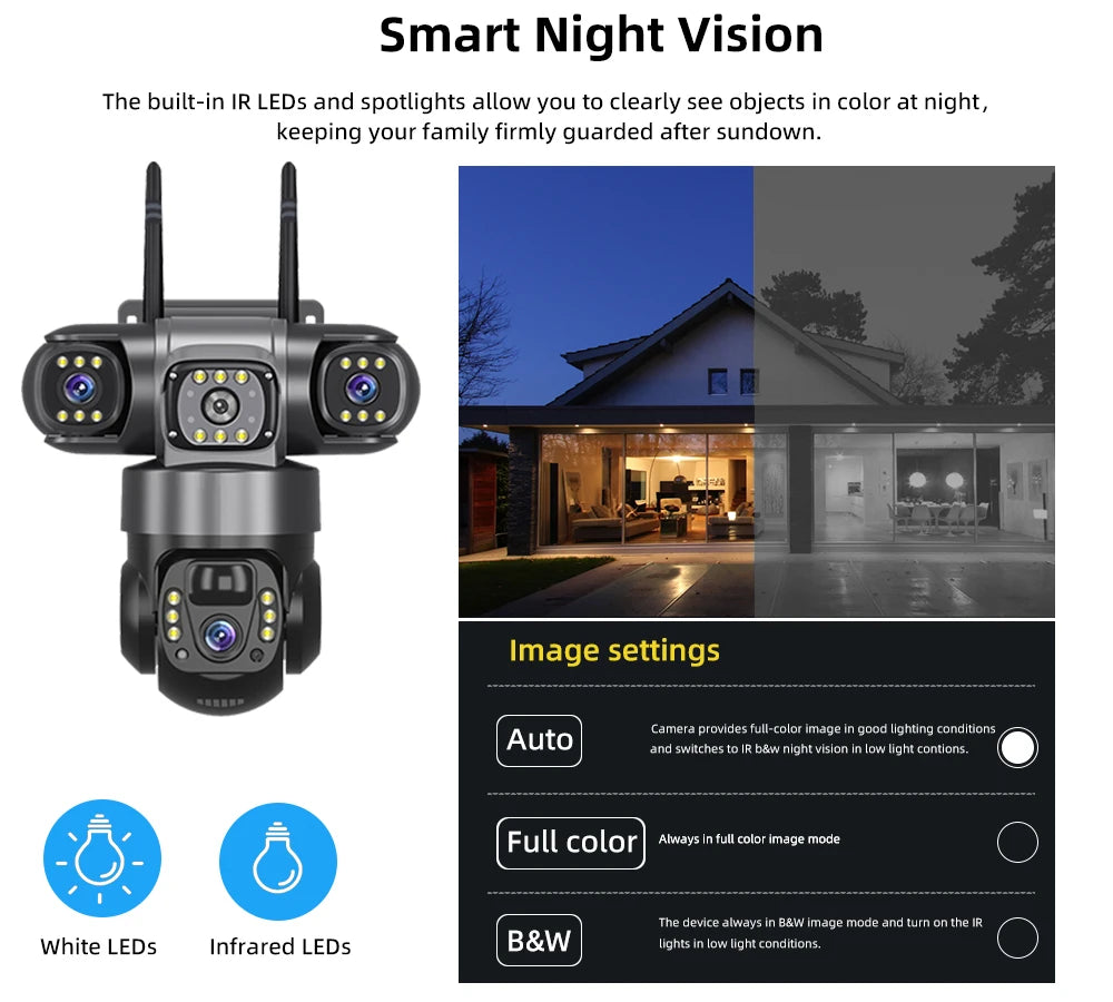 V380 Pro 15MP 6K 10X Zoom Triple Lens 4G Solar Outdoor Three Screen PIR Motion Detection Security CCTV Camera