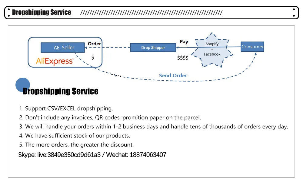 Electric Lint Remover USB Electric Rechargeable Hair Ball Trimmer Portable Fuzz Remover Reels Removal Device for Clothes Sweater