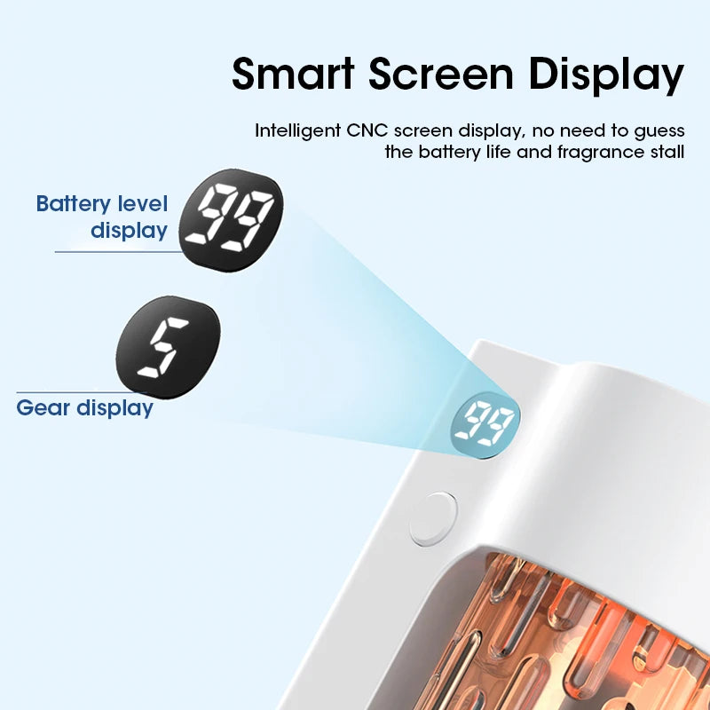 Desktop Aromatherapy Machine Multifunctional Wall Mounted Air Purification Aromatherapy Diffuser with Five Modes Rechargeable